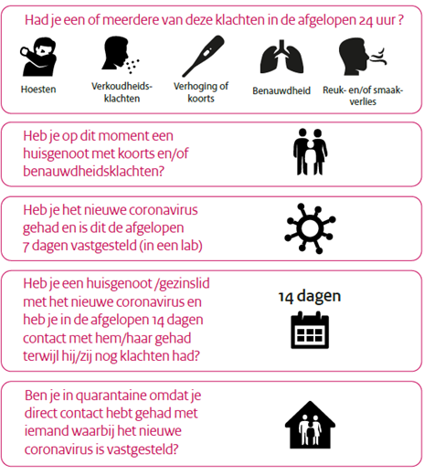 corona vragen voor werknemers